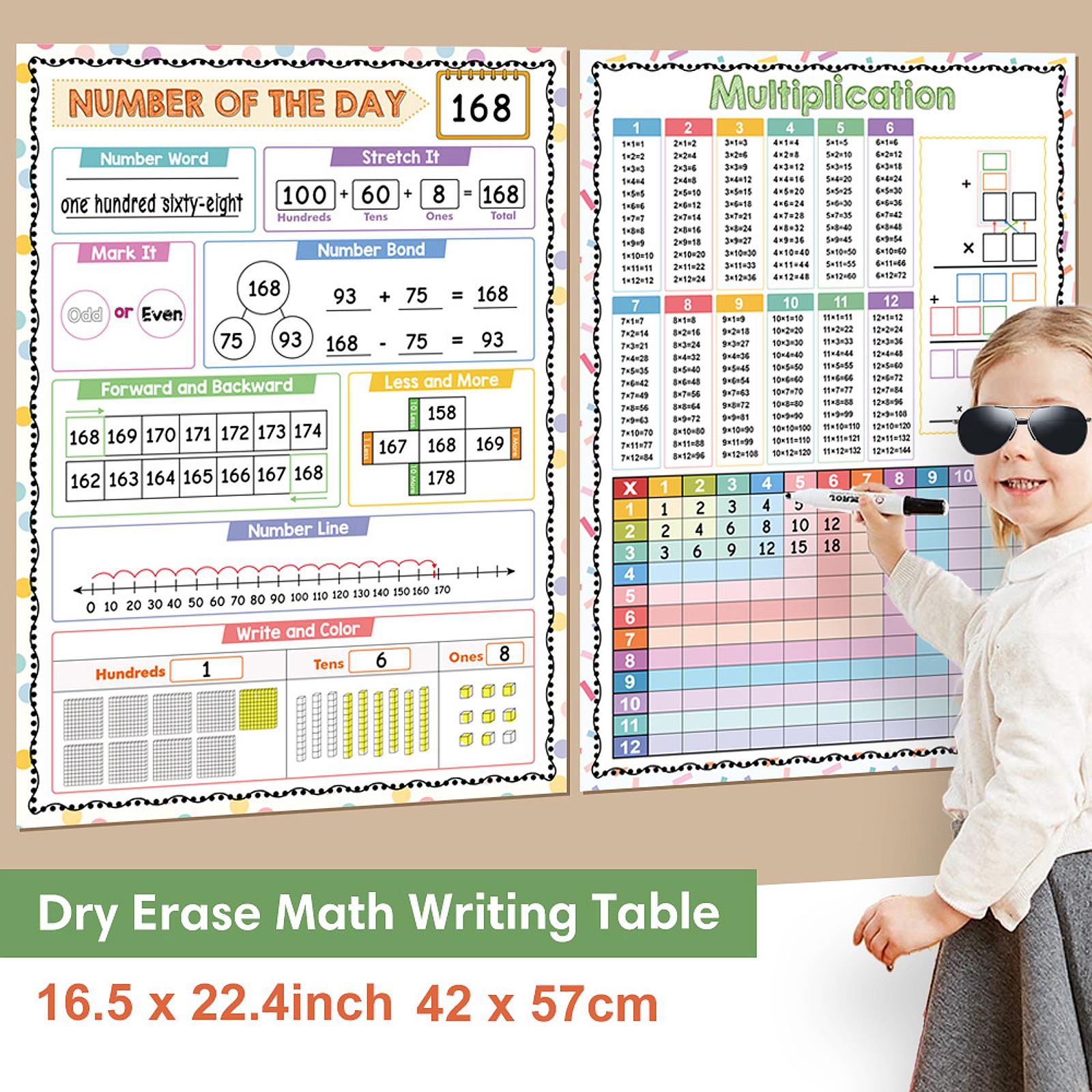 Kids Education Table - Pósteres de matemáticas para niños, mesa