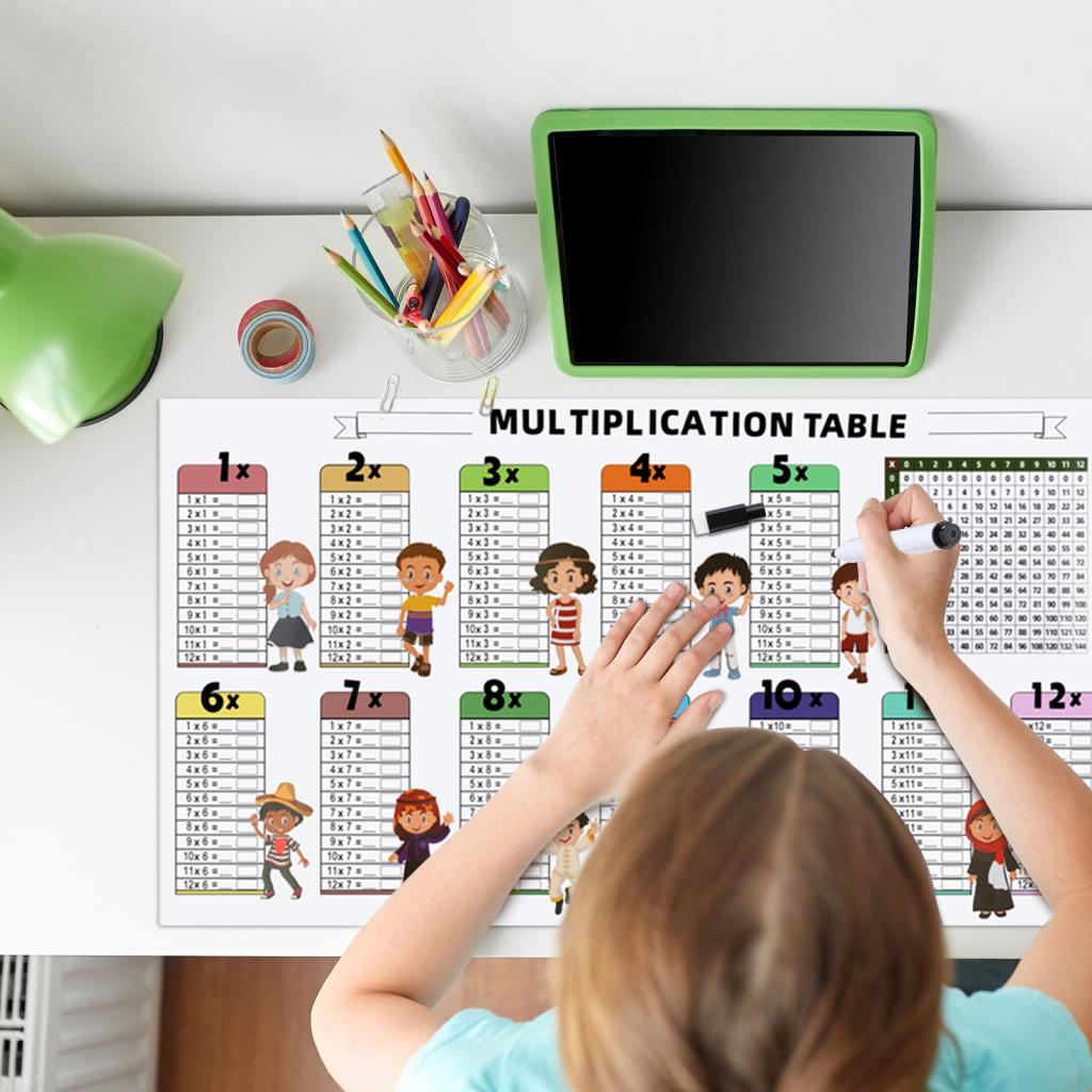Pósteres de matemáticas para n - Kids Education Table reseña y precio