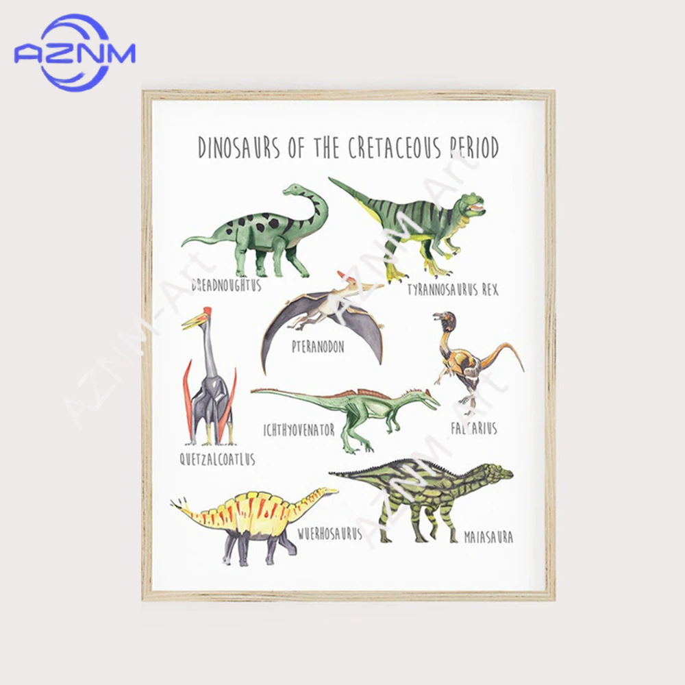 1/3 piezas, póster educativo c - Kids Educational Device reseña y precio