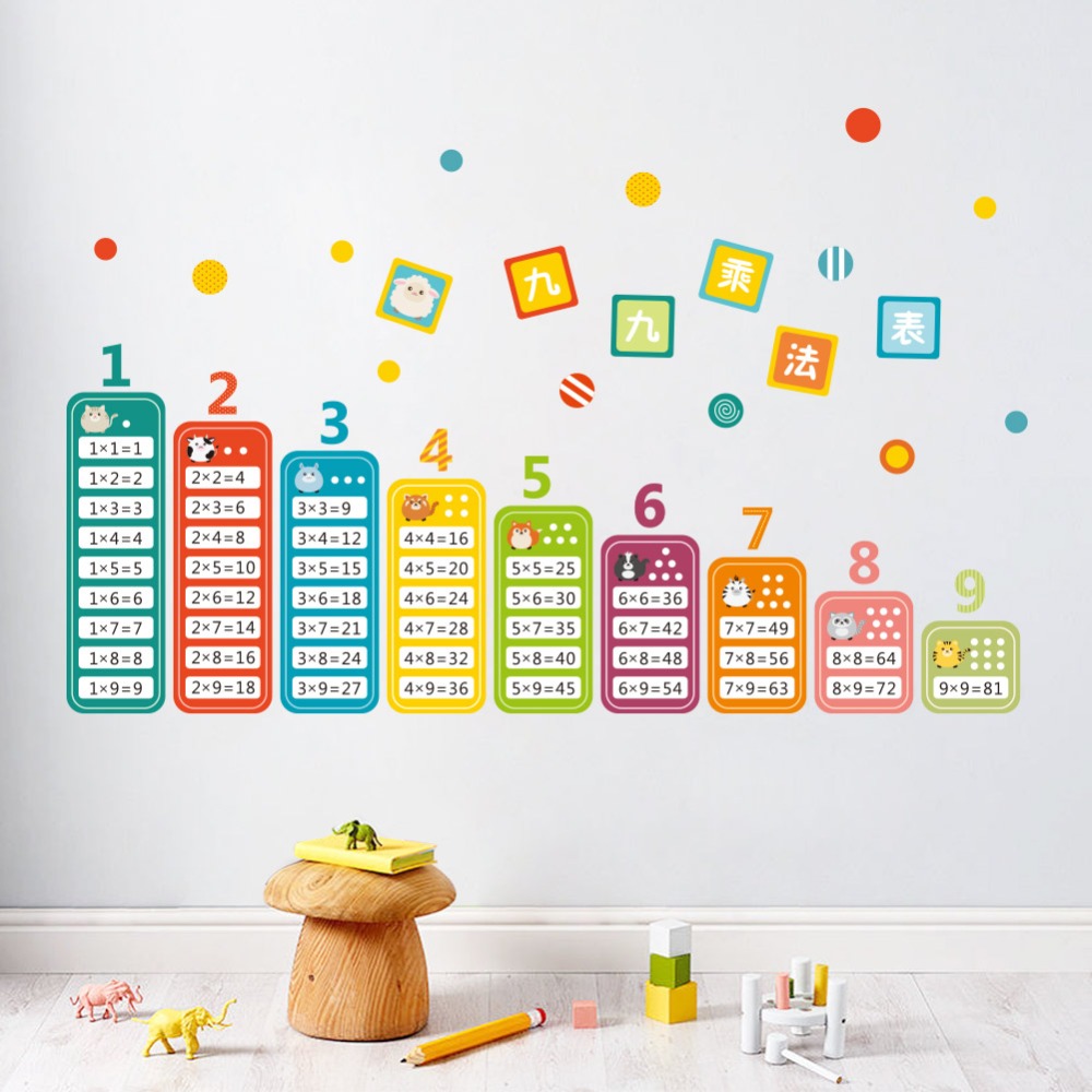 Tabla de multiplicación de dib - Kids Education Table reseña y precio
