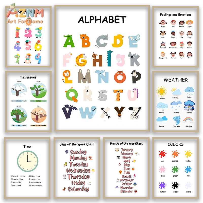 AZNM - Lienzo educativo con nú - Educational Cartoon For Kids reseña y precio