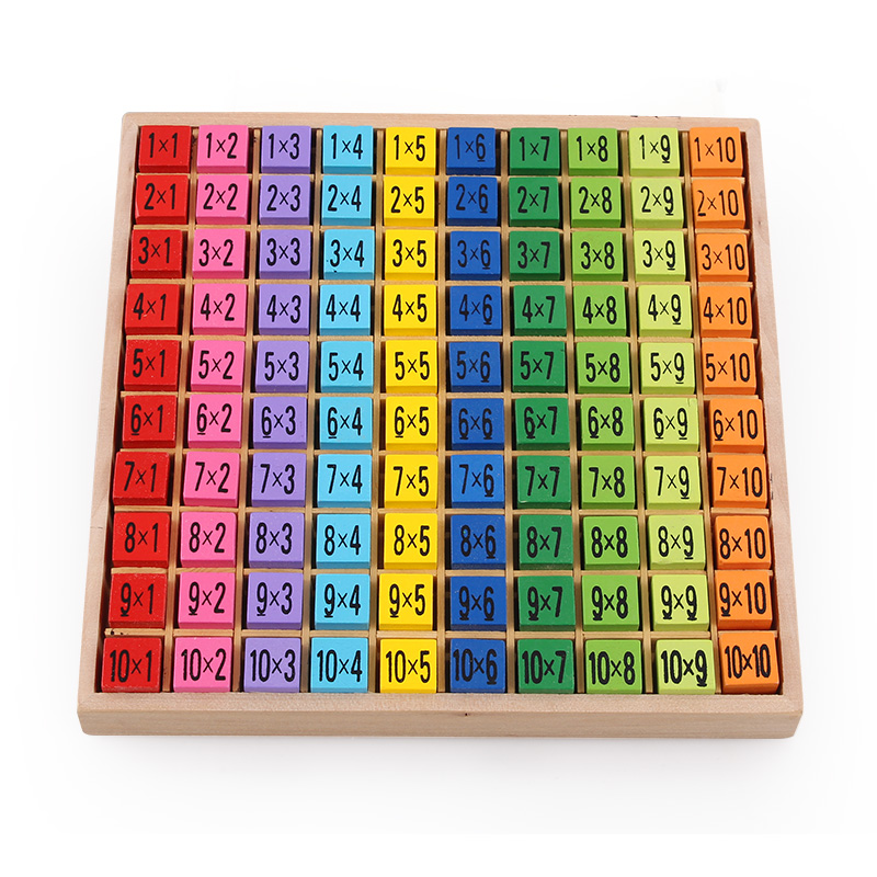 Juguetes Educativos Montessori - Kids Education Table reseña y precio